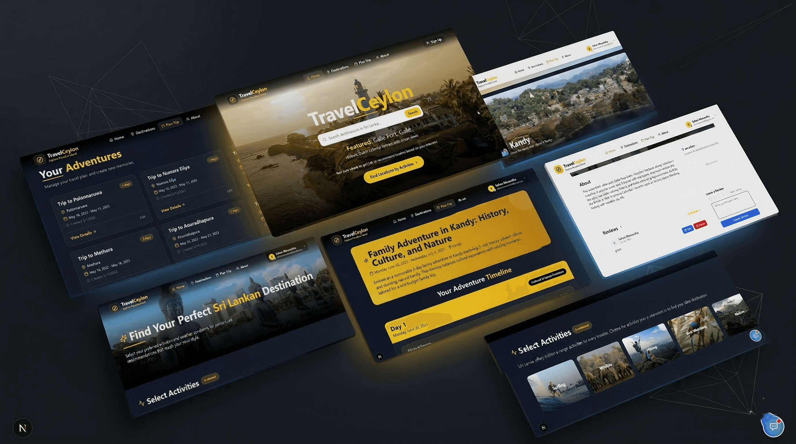 Travel Recommendation System - 1